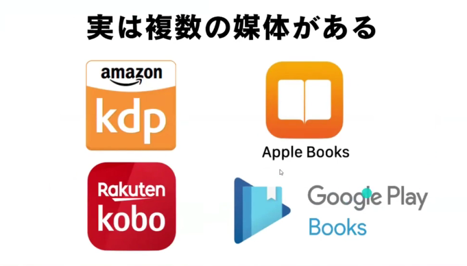 引用:生成AIライティング&自動副業LPより